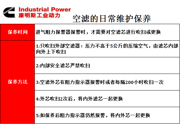  广西康明斯工业动力有限公司